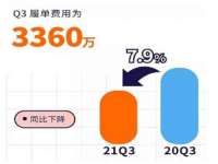 浙江君驰科技有限公司