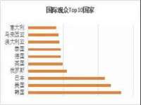 浙江君驰科技有限公司