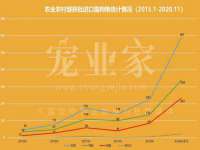 浙江君驰科技有限公司