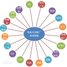 产品图158