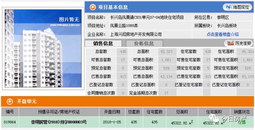 天很冷,楼市呢