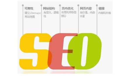 浙江企业网络推广的公司