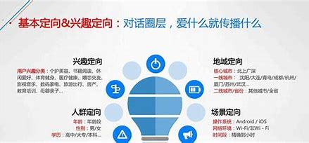 浙江优化排名费用直播_浙江优化排名费用一览表(2024年12月看点)