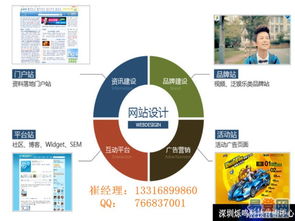 【在深圳做一个营销型网站需要多少钱?的图片】-福田 车公庙易登网
