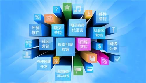 三科星 什么是社区营销
