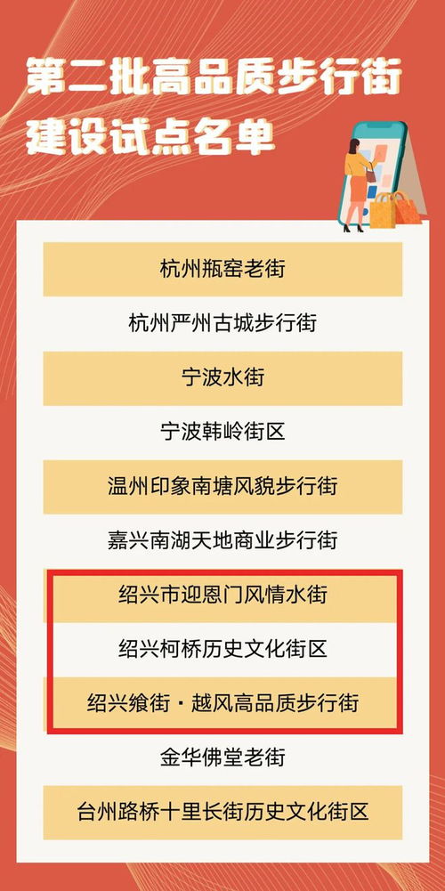 我市入围3条 省第二批高品质步行街试点名单公布