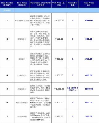 丽水正规公司网站建设报价详解:丽水旅行社公司排名|2024年07月更新