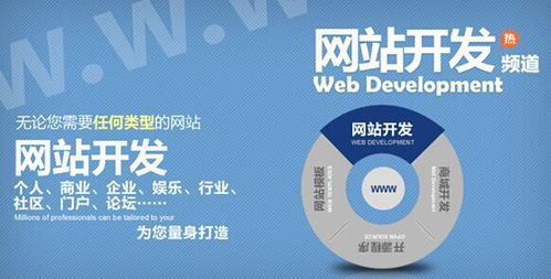 白城网站优化招商十大品牌,网络排名招商哪个牌子好