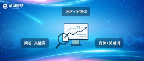 什么是关键词 什么是长尾关键词,选取关键词的步骤和注意事项 耐思智慧